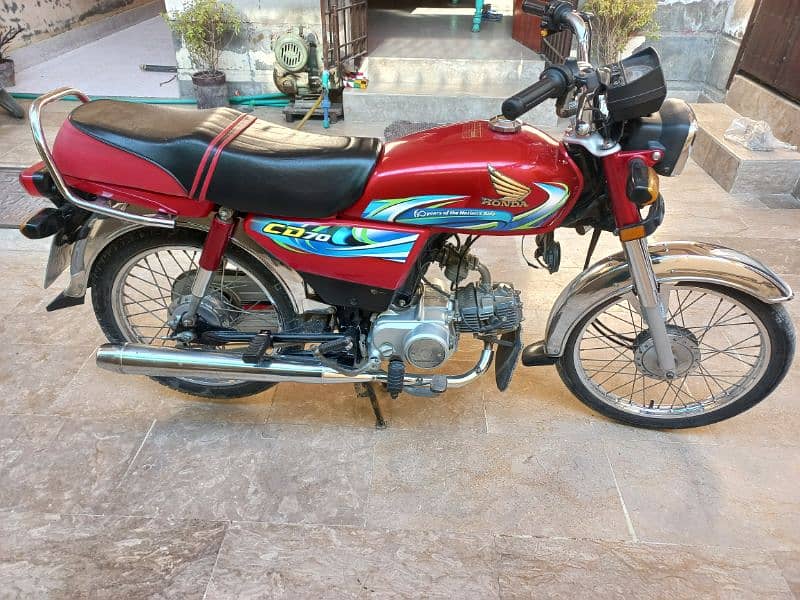 Honda 2024 Hyd Num 0