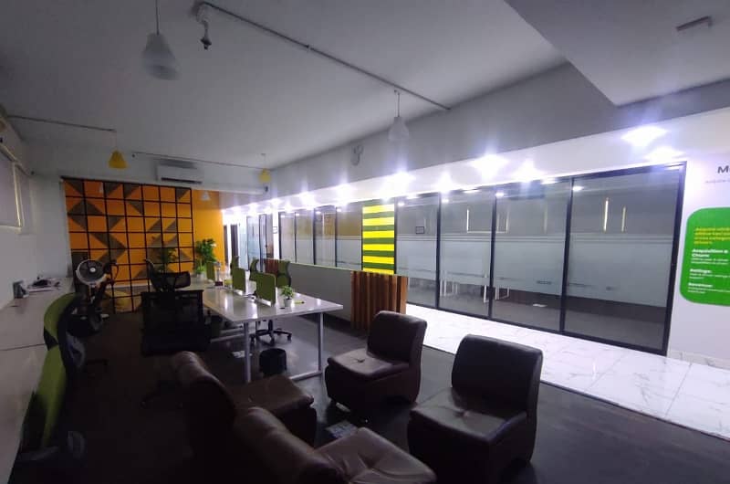 4000 Sq Ft Office Available For Rent 4