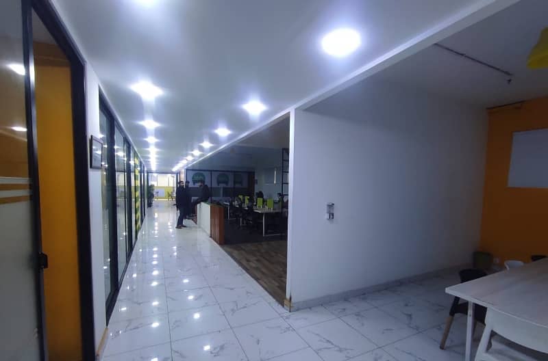 4000 Sq Ft Office Available For Rent 7