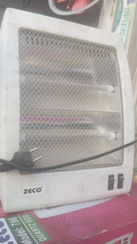 ELECTRIC HEATER AND OTHER ELECTRIC PARTS AVAILABLE 0