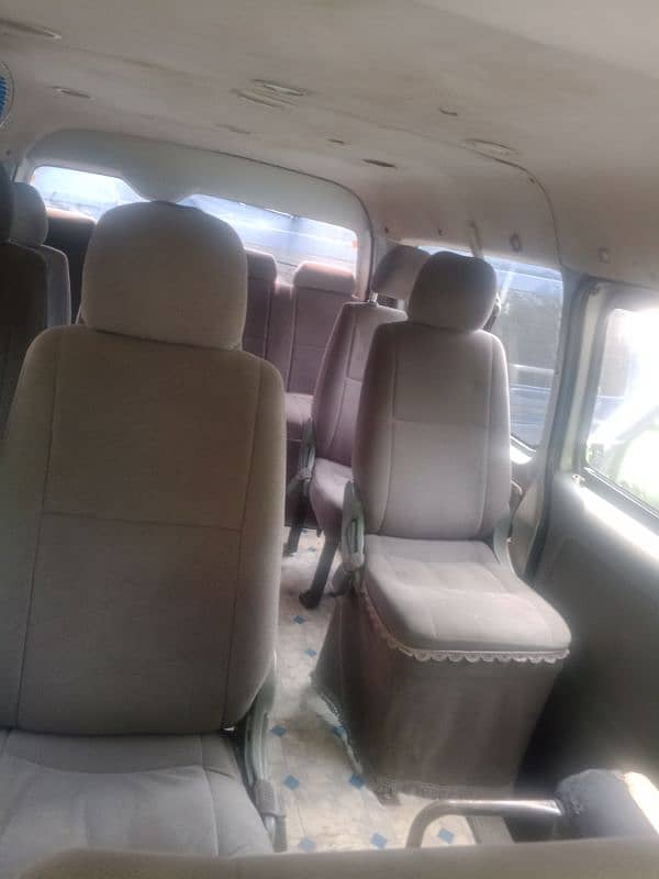 Toyota Hiace 2007/2011 5