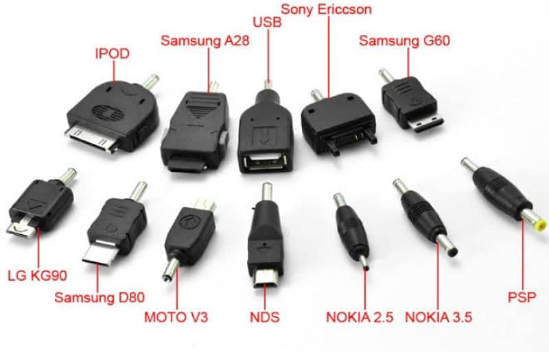 Mobile Charger Iphone Charger Mobile Phone Adopter USB Charging Cable 1