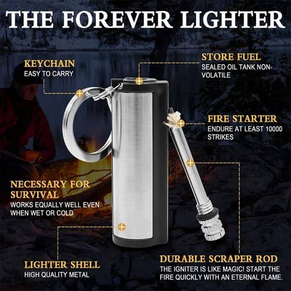 Stylish Lighter Keychain 0