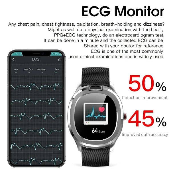 Microwear 2024 Smart Watch with Blood Pressure & Body Temperature, 2