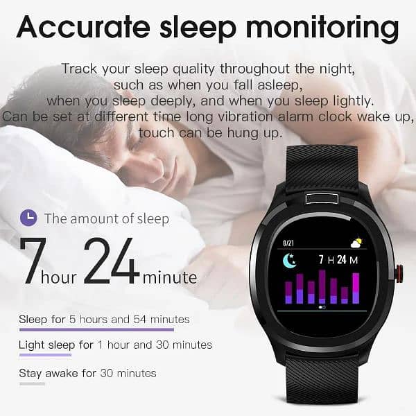 Microwear 2024 Smart Watch with Blood Pressure & Body Temperature, 5