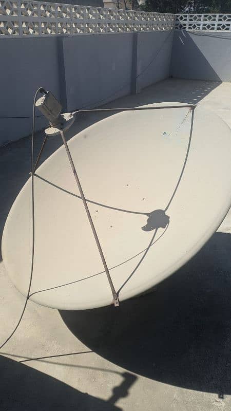 Dish Antennas Lnbs and android box complete package 2