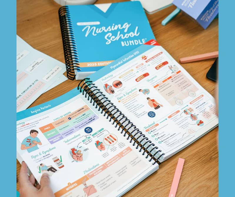 Nursing School Bundle 3