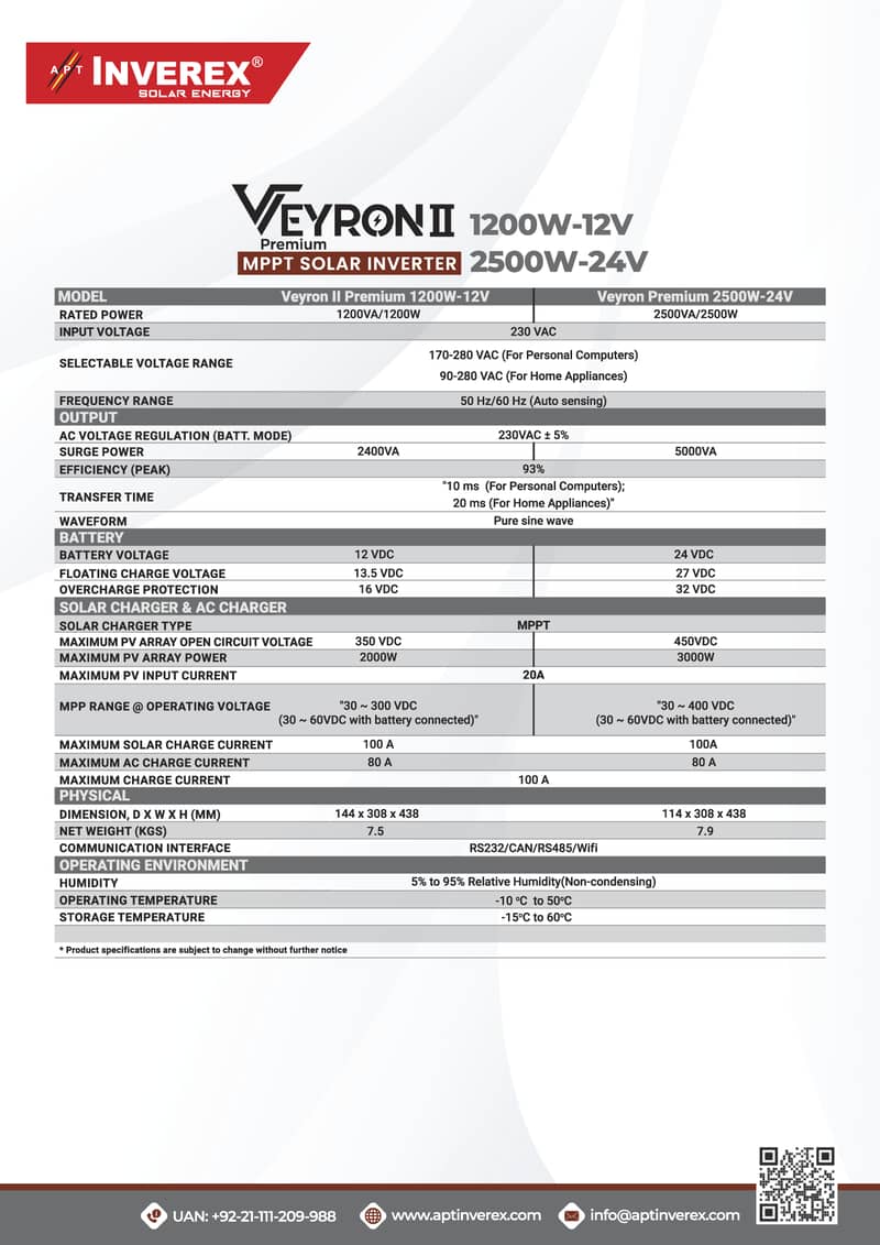 Veyron 4kw  Premium Veyron 6kw Premium 3