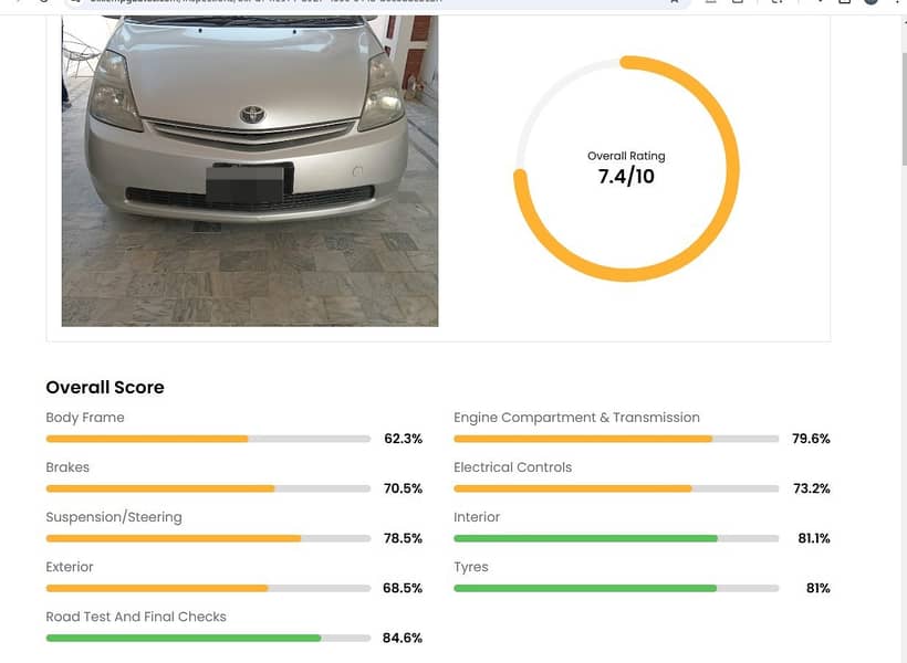 Toyota Prius S 1.5 Model 2010 ( Car Inspection Report Attached) 1