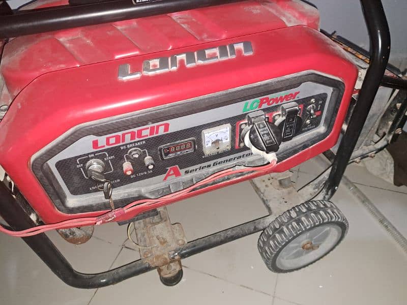 generator for sales reason able price 1