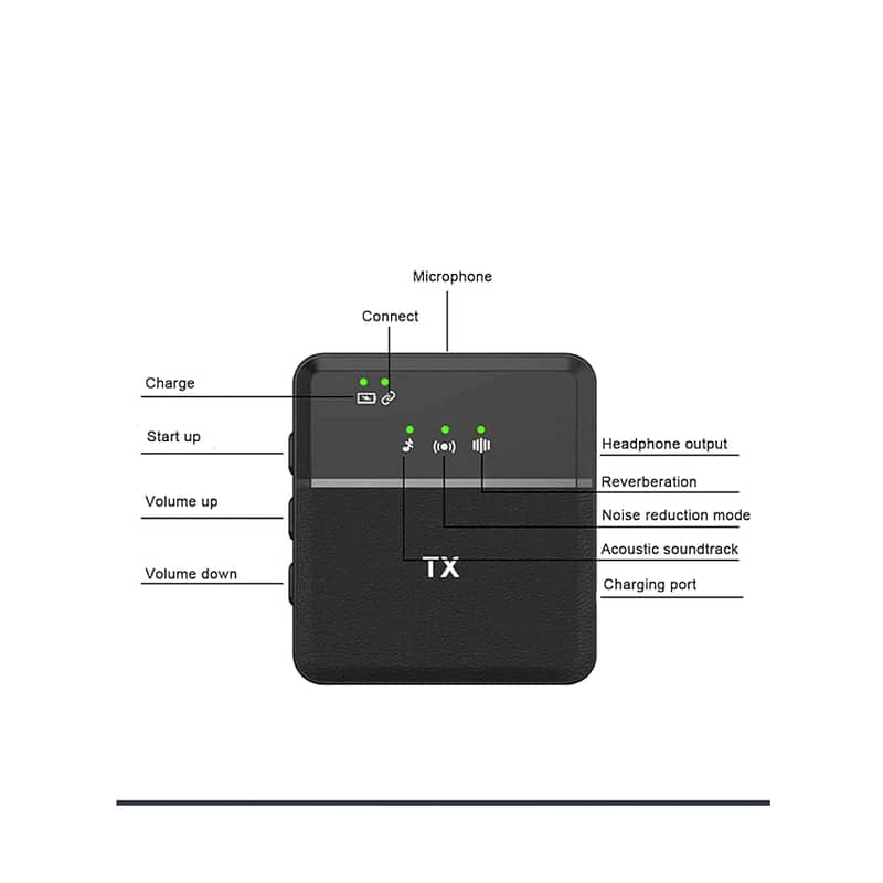  SX8 Wireless Microphone – Noise Reduction, 20m Range, Plug & Play! 6