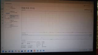 Dell Latitude 5490 Core i7 8th Generation