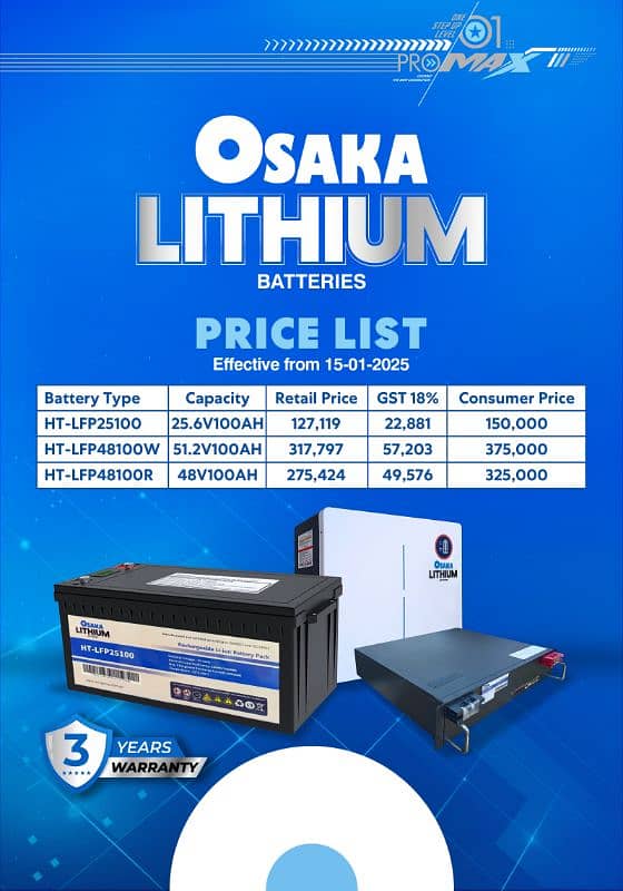 Lithium ion 48V/ Osaka/ Osaka Lithium battery/Osaka Battery 0