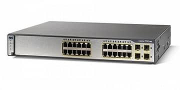 Cisco 3750G 28 Gigabit Ports