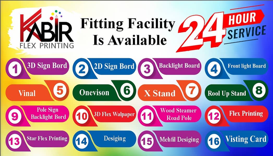 Flex Printing, Banners Printing, sign board, LED 3D backlight board 1