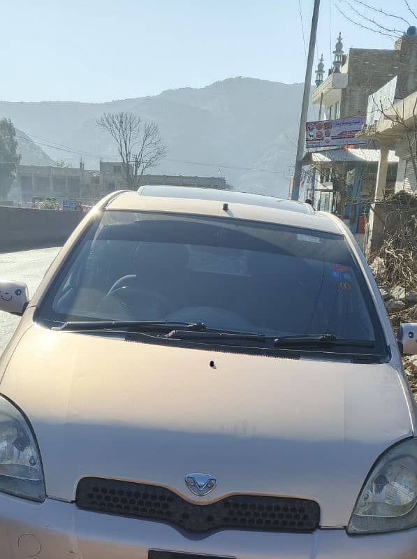 vitz sunroof 03126166610 0