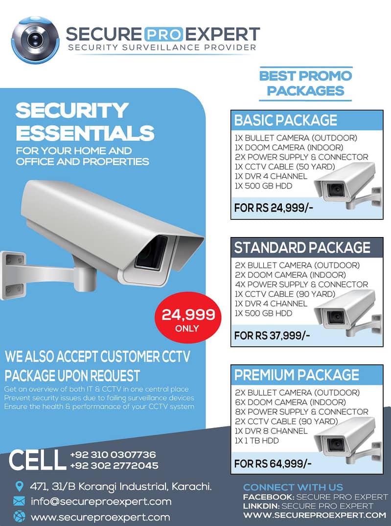 Get the best CCTV surveillance packages to secure your properties wit 0