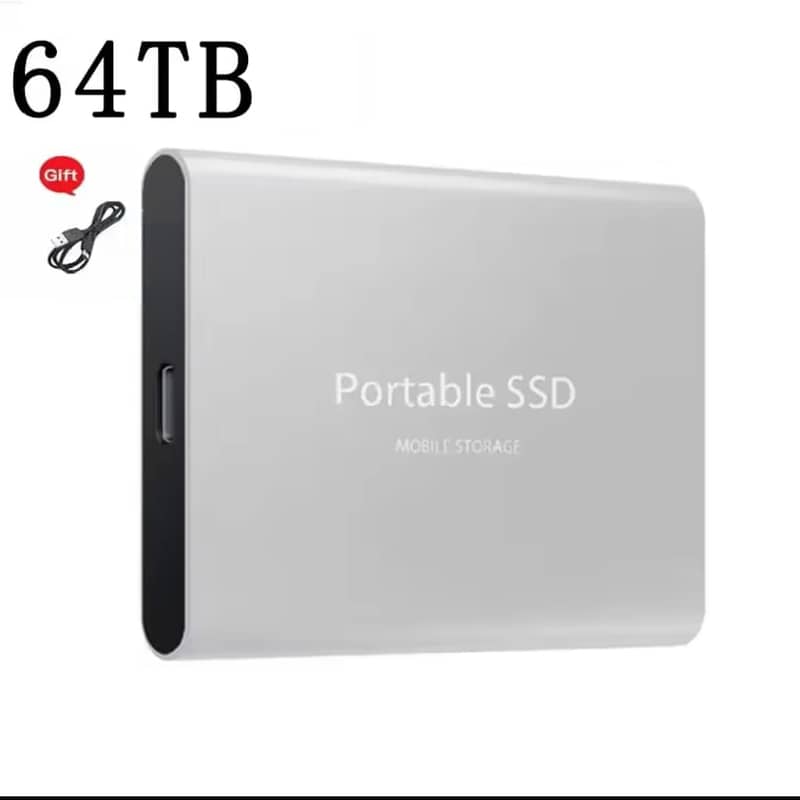 4TB Portable SSD Available For Sale 4