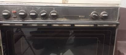 indesit chola