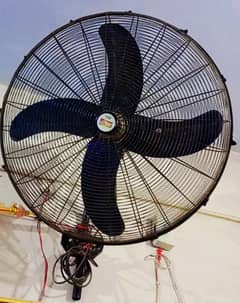 GFC Mega Full Size Wall Fan New Condition