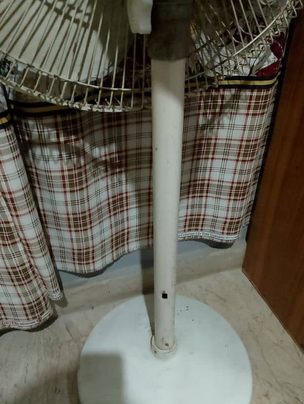 pedestal fan 4