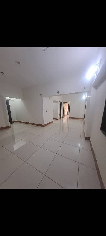 FLAT FOR SALE 2