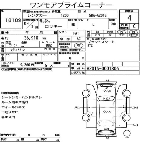 Daihatsu Rocky L Packae Model 2022 15