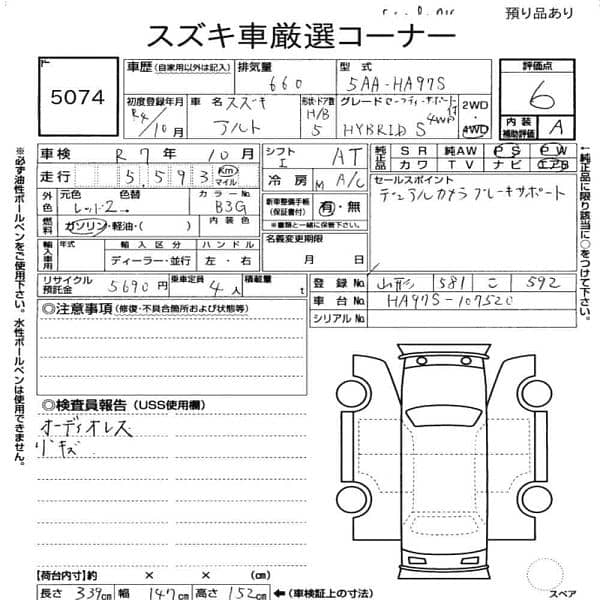 Suzuki Alto Hybrid S Model 2022 - 6A Grade 15