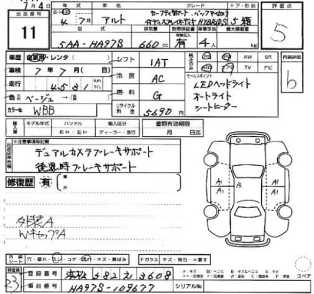 SUZUKI ALTO HYBRID S LED Model 2022 - 5 Garde Auction 11