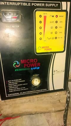 Micro Power Original Ups Fully Cooper