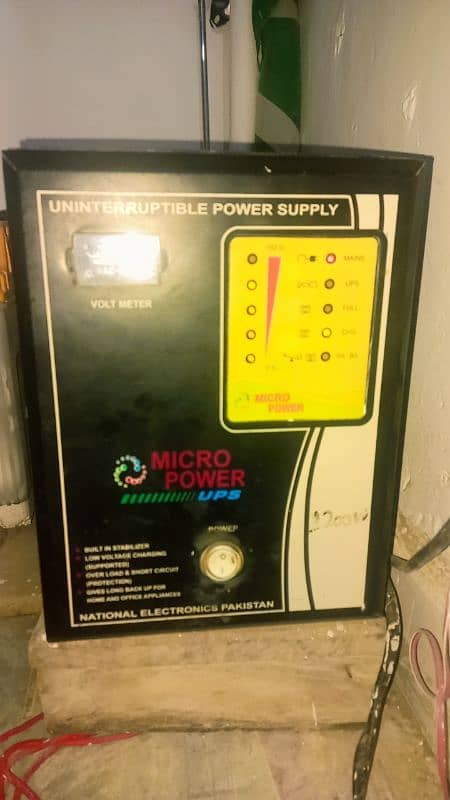 Micro Power Original Ups Fully Cooper 1