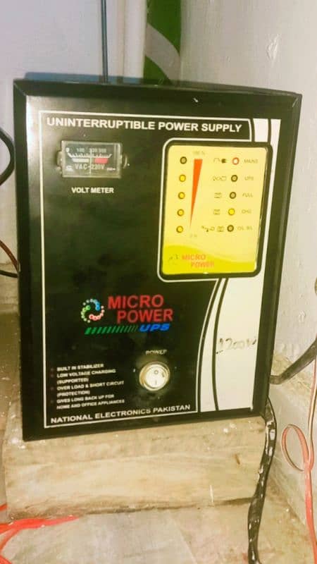 Micro Power Original Ups Fully Cooper 2