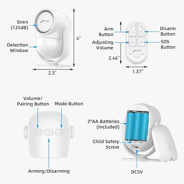 CPVAN Motion Sensor Alarm Indoor, Wireless Security 2