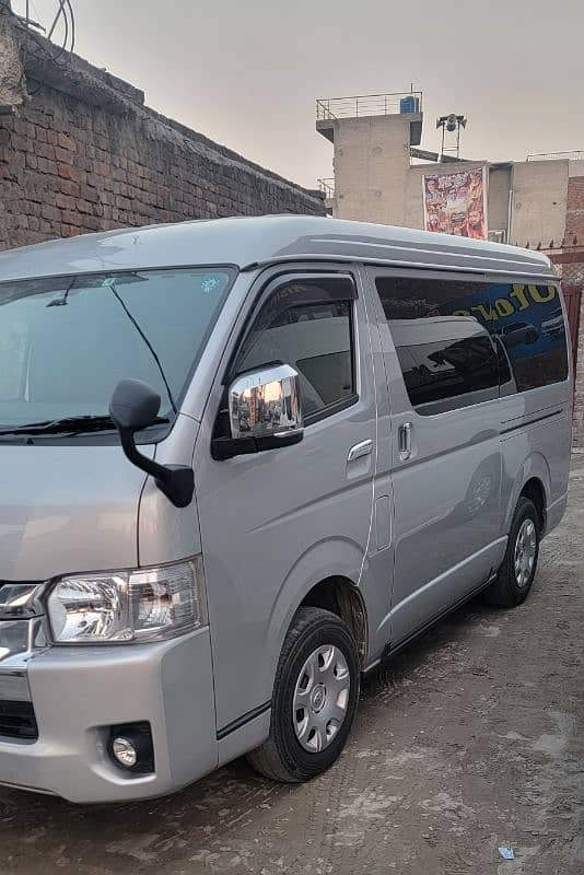 Toyota Hiace 219 GL    2021 0