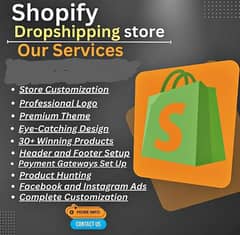 E commerce, Shopify, Adds management