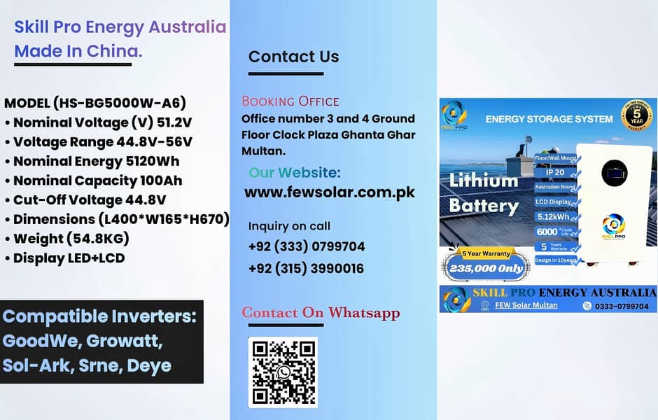 Skill Pro Energy Australia made in china 0