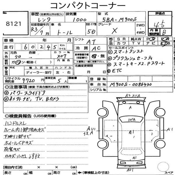 Daihatsu Thor X Model 2021 - 4.5 Grade Auction 18