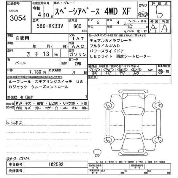 Suzuki Spacia Base 4WD XF Model 2022 - 6 Grade 15