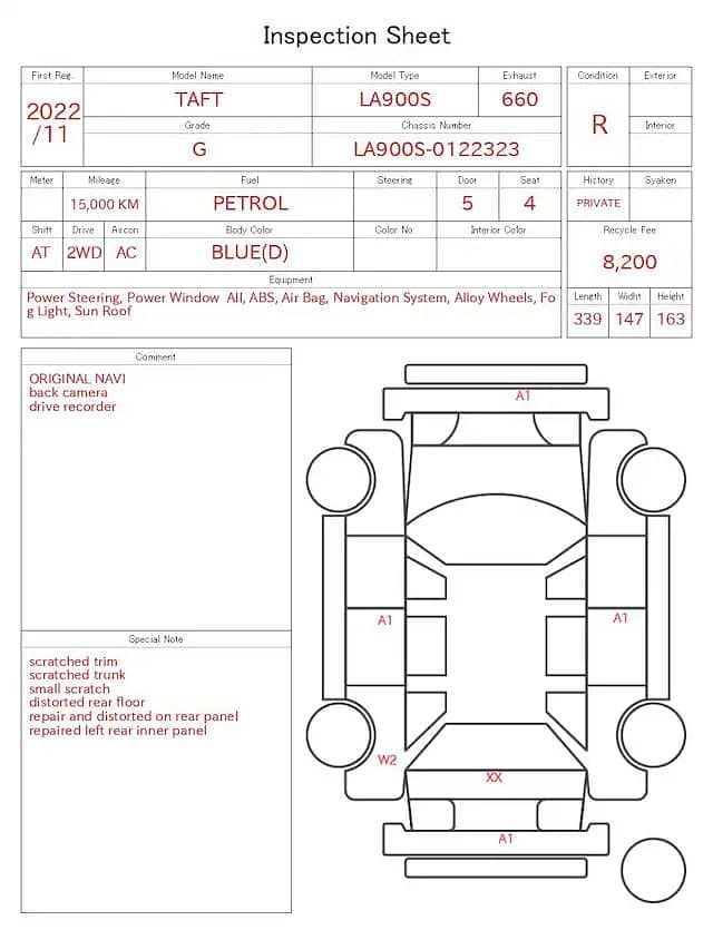 Daihatsu Taft 2022 12