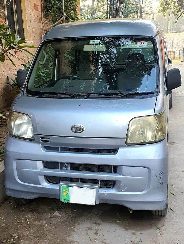 Daihatsu Hijet 2016 0