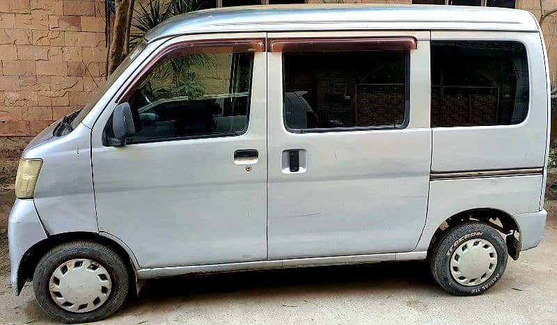 Daihatsu Hijet 2016 8