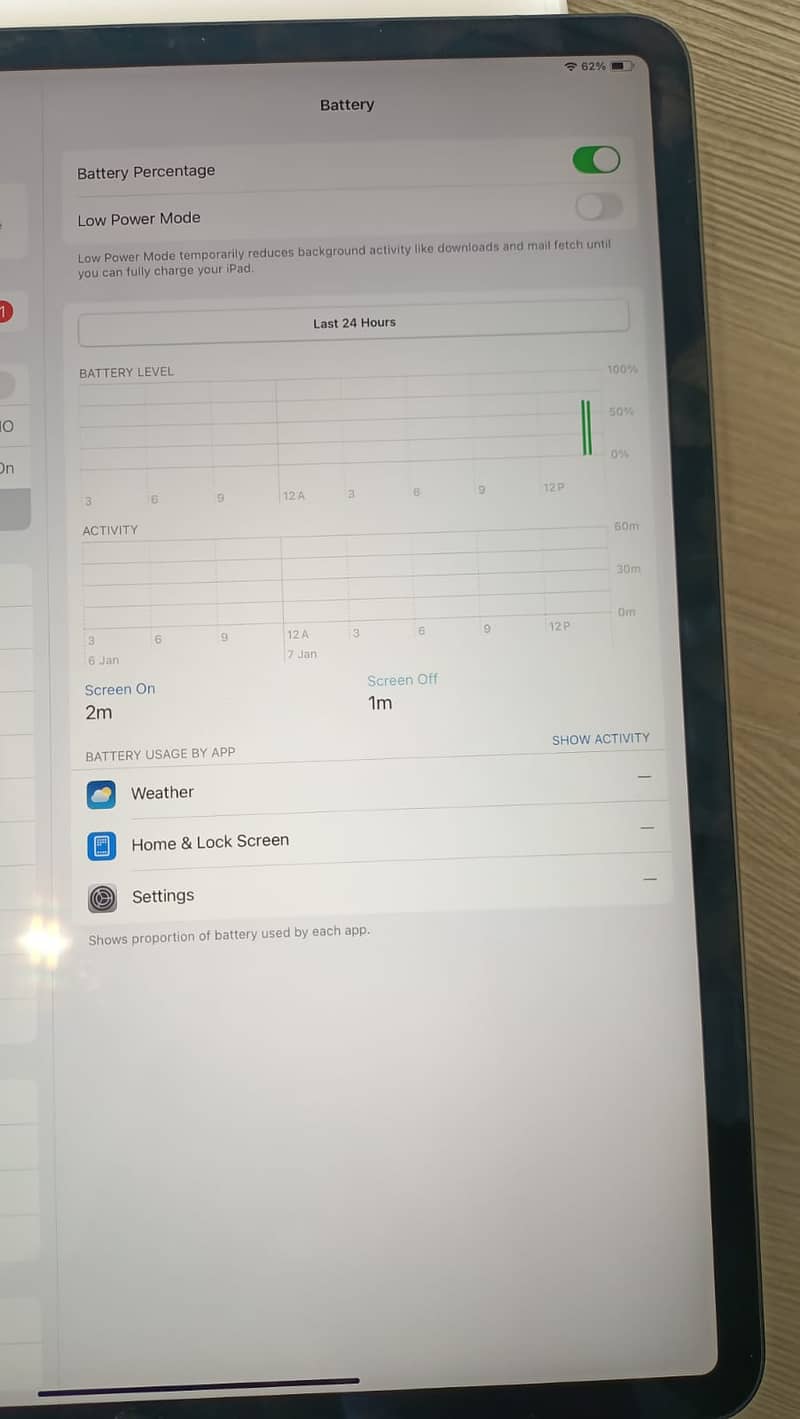 IPAD PRO 4th Gen 256GB 2