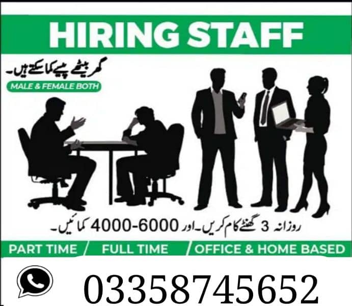 Full time jobs available for Males & Females 0