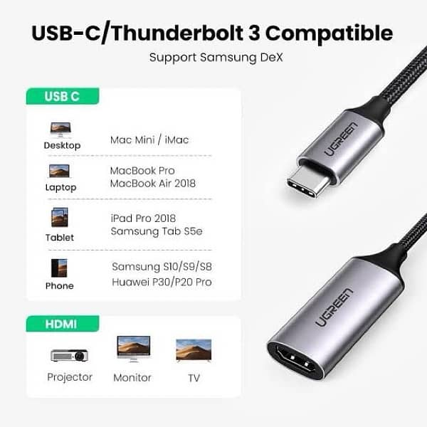 Ugreen type c to Hdmi orignal cable 4