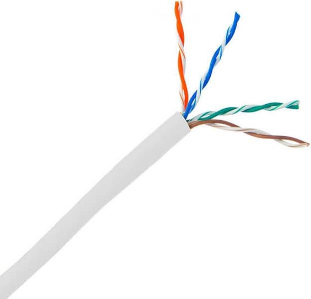 Cat 6 copper and china copper 8