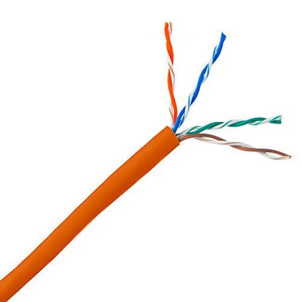 Cat 6 copper and china copper 9