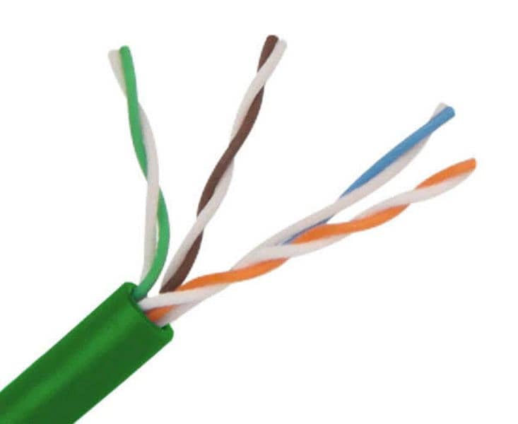 Cat 6 copper and china copper 10