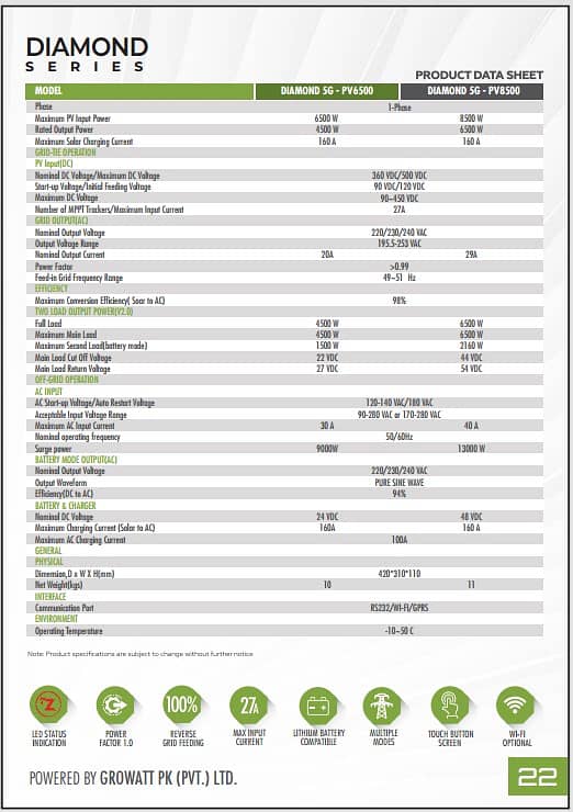 Solar Hybrid Inverter 4.5 & 6.5 (KW) 5G ON/OFF/MKS/KS PV6500 Diamond 4