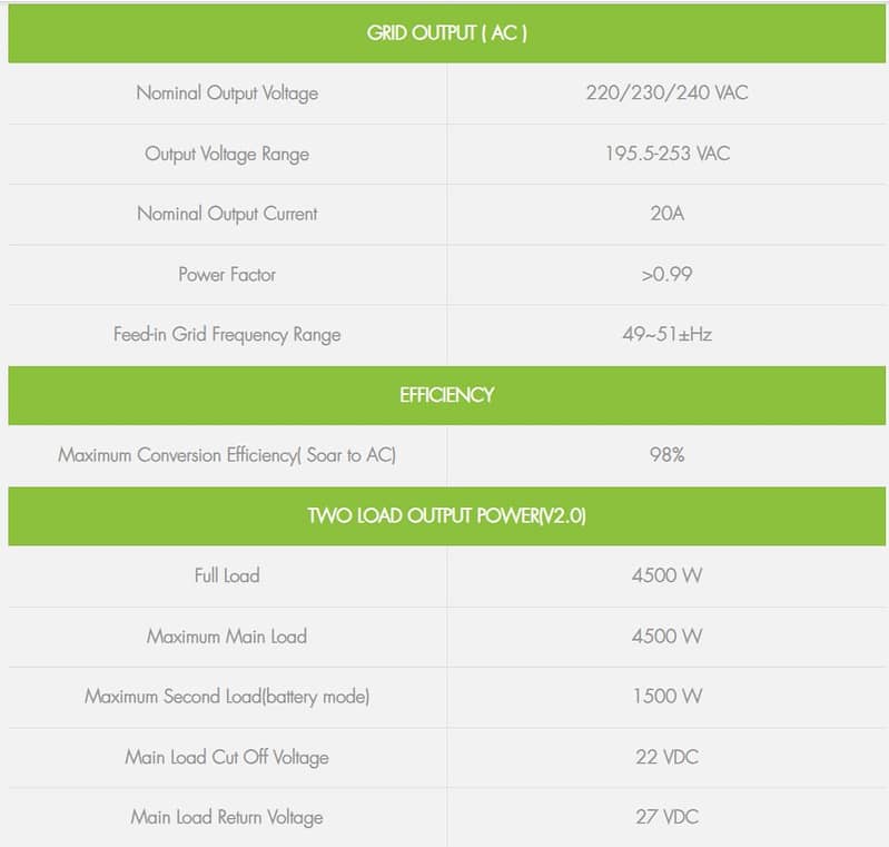 Solar Hybrid Inverter 4.5 & 6.5 (KW) 5G ON/OFF/MKS/KS PV6500 Diamond 6