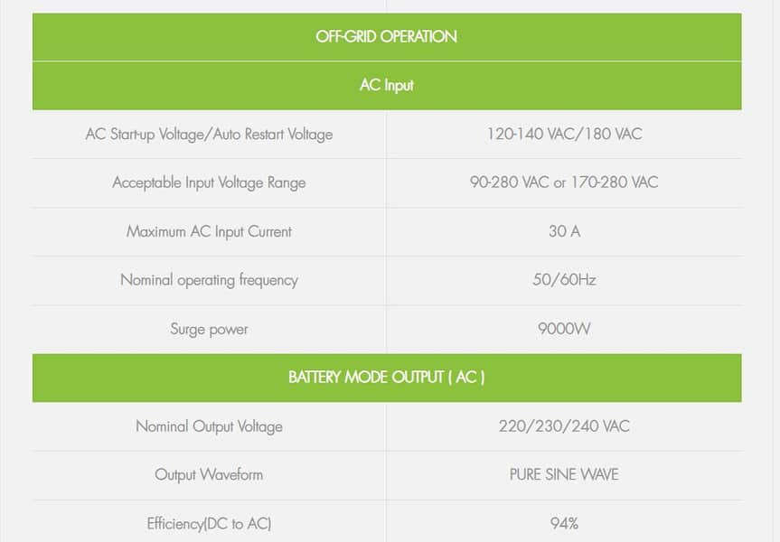 Solar Hybrid Inverter 4.5 & 6.5 (KW) 5G ON/OFF/MKS/KS PV6500 Diamond 7